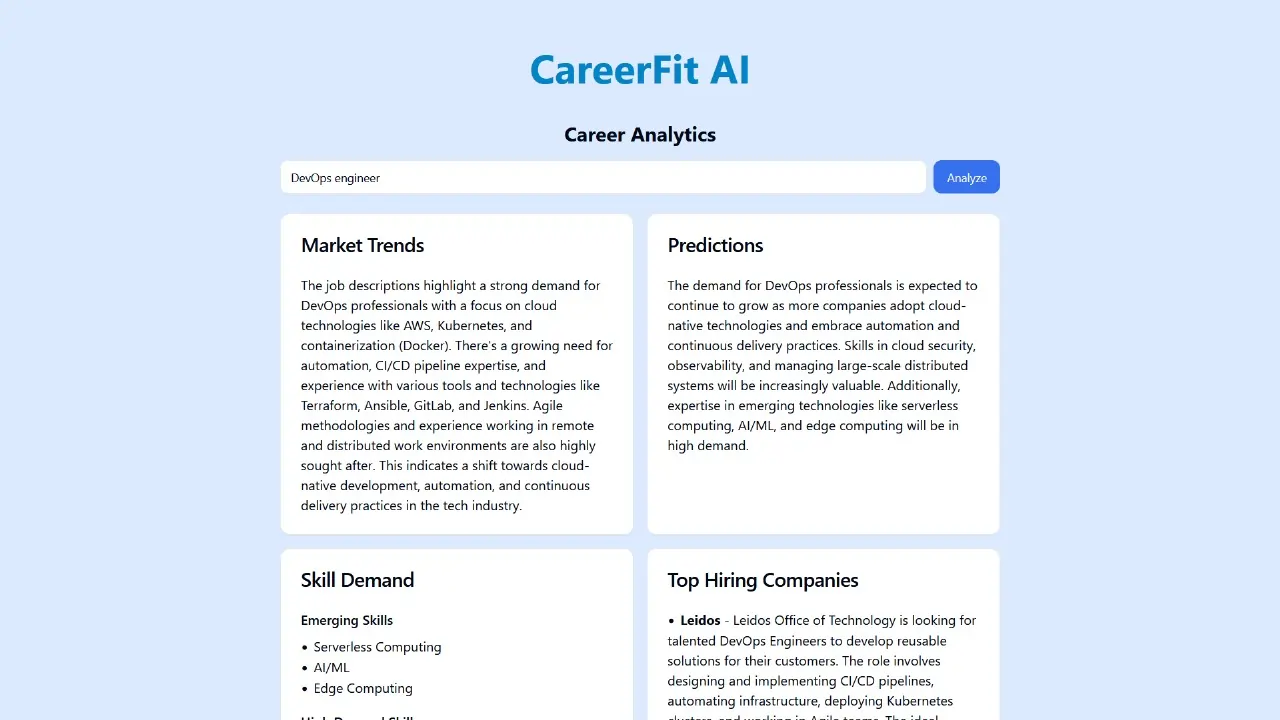 CareerFit